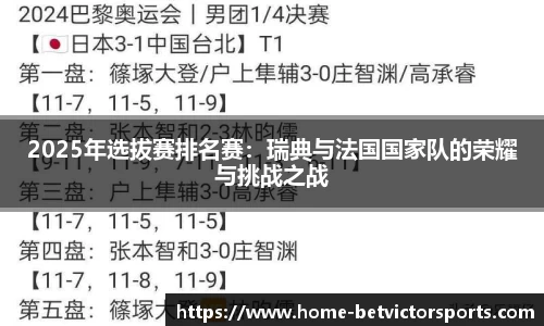 2025年选拔赛排名赛：瑞典与法国国家队的荣耀与挑战之战