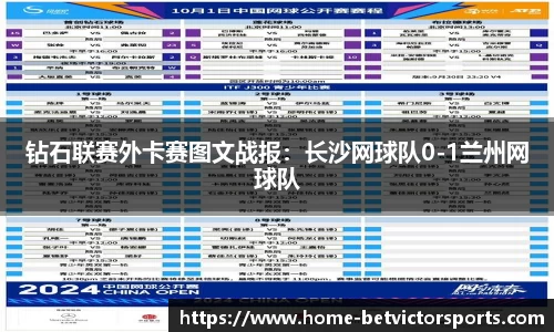 韦德体育