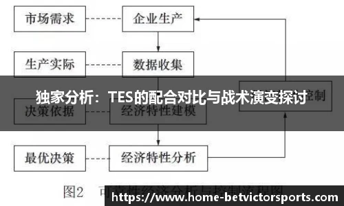 韦德体育